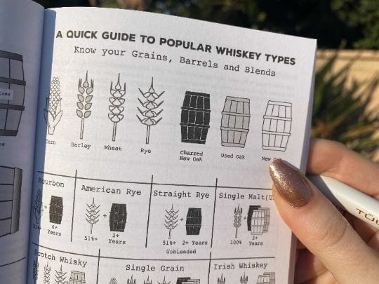 In this photo A Professional Whiskey Tasting Journal Mood4whisky