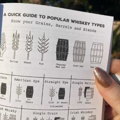 In this photo A Professional Whiskey Tasting Journal Mood4whisky