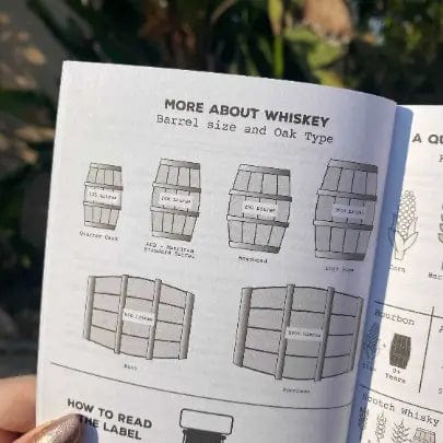 In this photo A Professional Whiskey Tasting Journal Mood4whisky