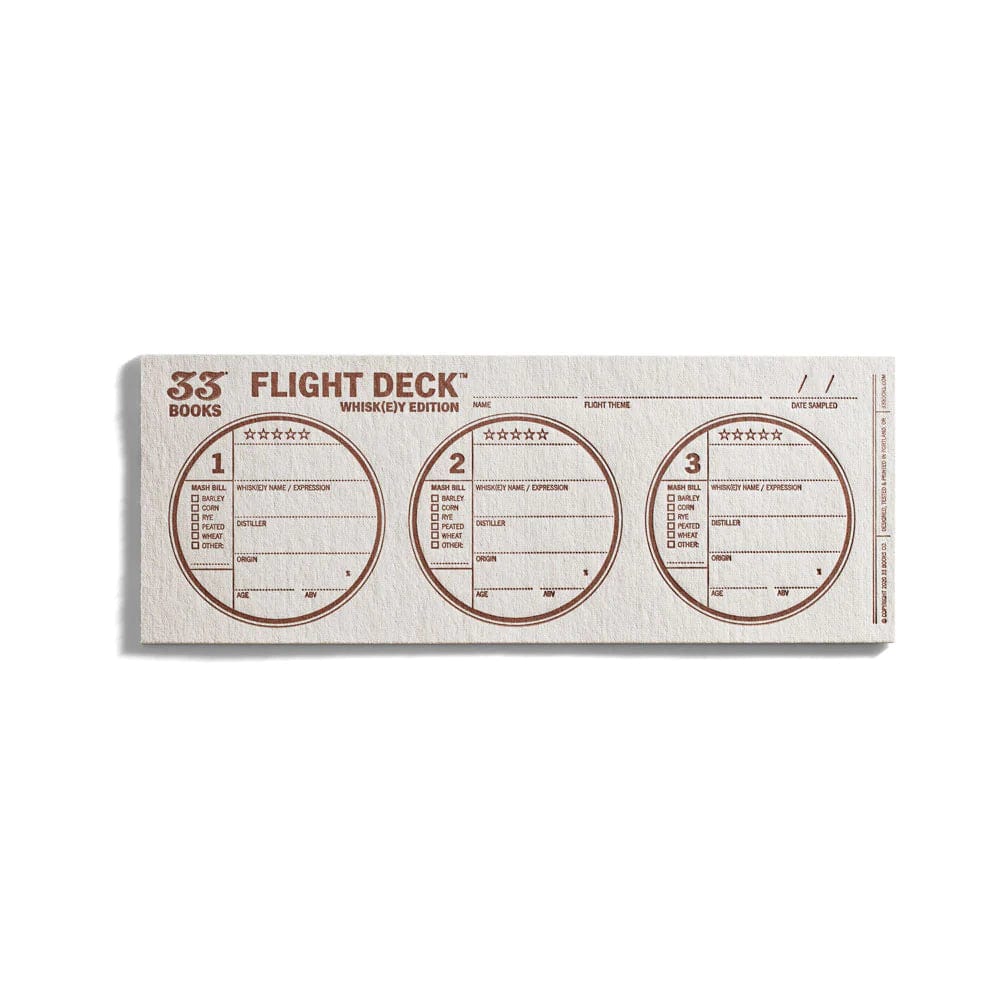 In this photo Flight Deck for Whisk(e)y Tasting - 33 Books US Mood4whisky