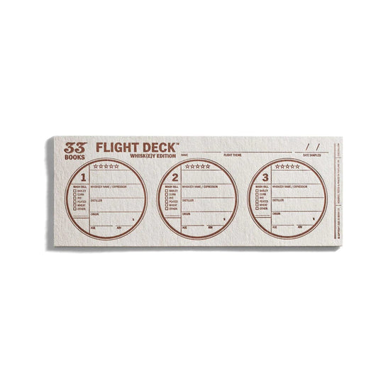 In this photo Flight Deck for Whisk(e)y Tasting - 33 Books US Mood4whisky