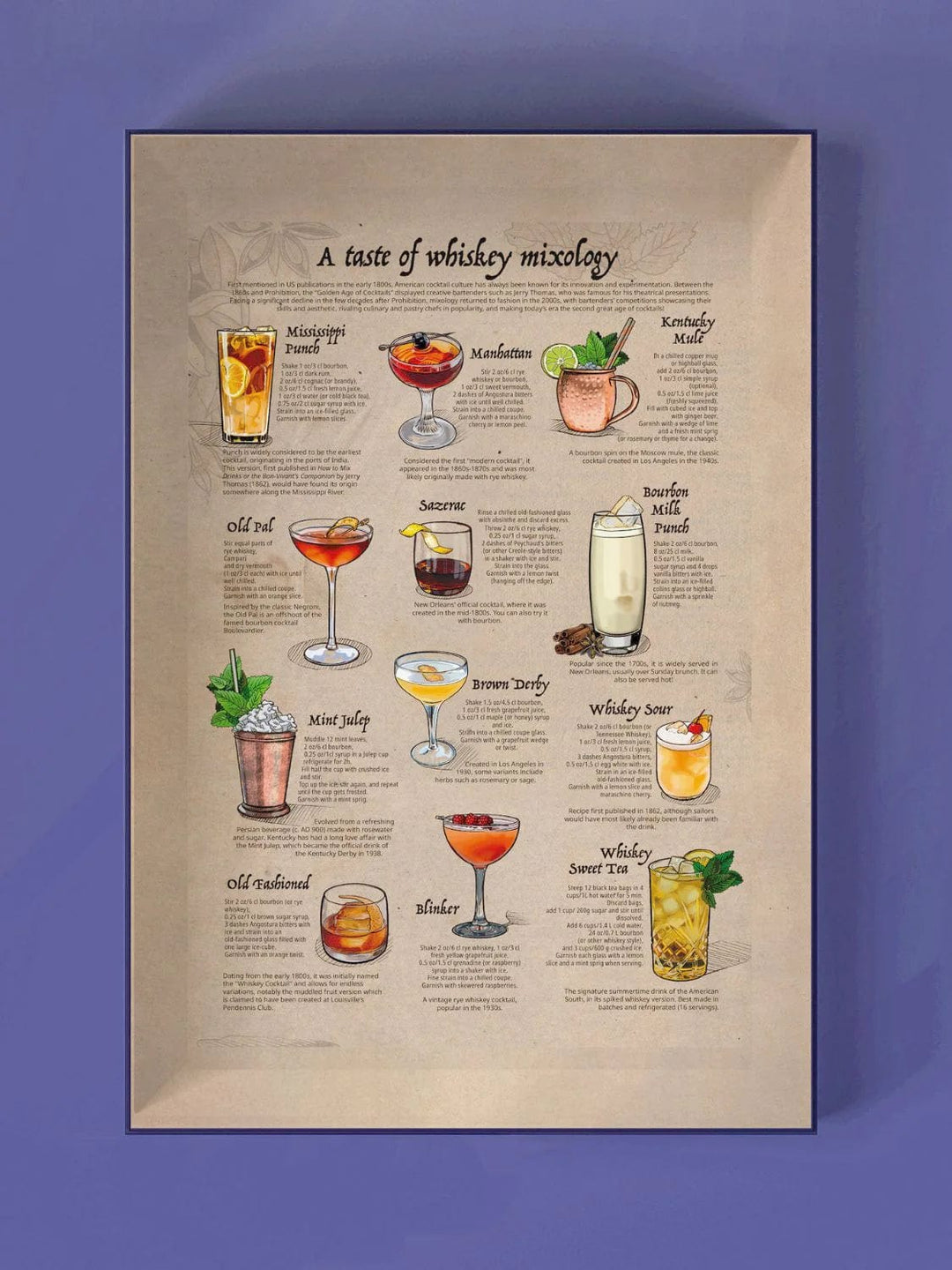 In this photo Whisky Puzzle Kentucky & Tennessee - 1000 pieces - 14+ - Water & Wines Sweden Mood4whisky