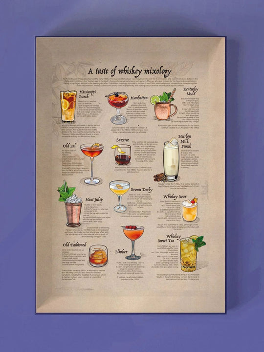 In this photo Whisky Puzzle Kentucky & Tennessee - 1000 pieces - 14+ - Water & Wines Sweden Mood4whisky