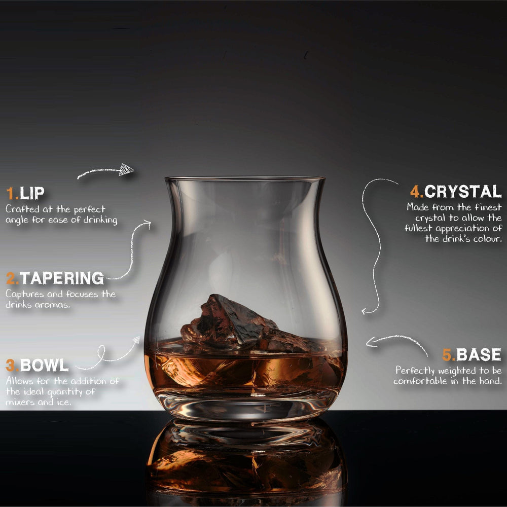 In this photo Glencairn Mixer Set of 2 glasses in gift box MoodCompanyNL