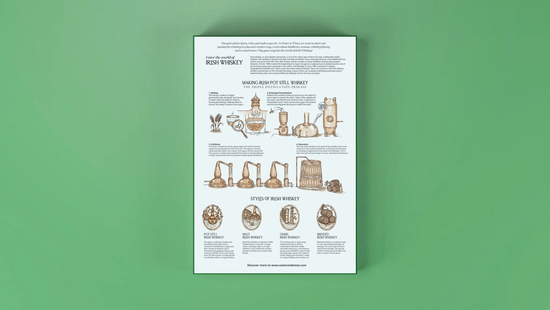 Water & Wines – Jigsaw Puzzle – Irish Whiskey – 1000 Pieces – Age 14+ - Mood4whisky